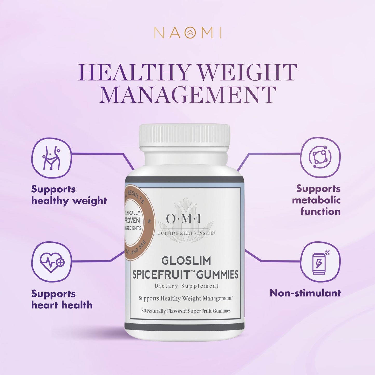 GloSlim SpiceFruit Gummies